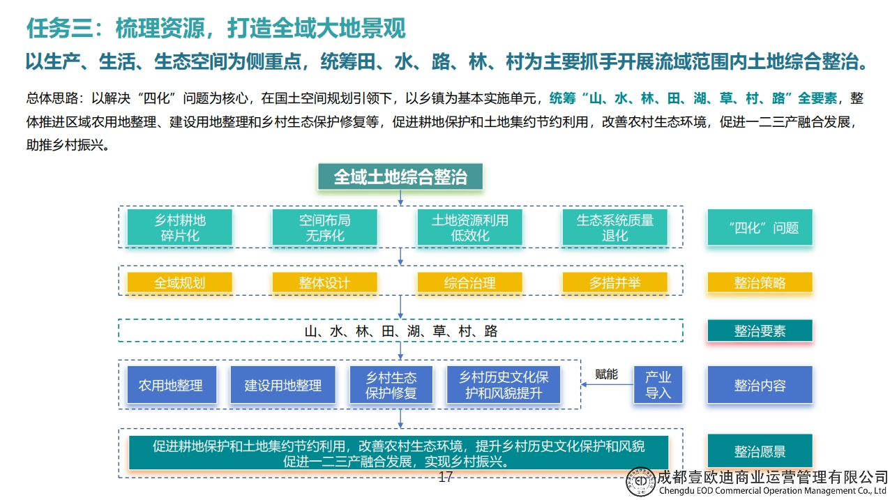 微信截图_20250402102921.jpg